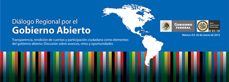 registro de eventos